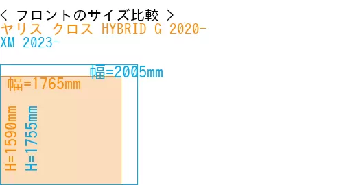#ヤリス クロス HYBRID G 2020- + XM 2023-